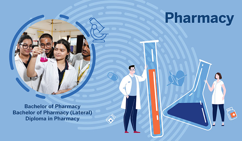 Sister Nivedita UniversitySchool of Pharmacy